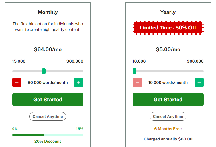 Undetectable AI Pricing